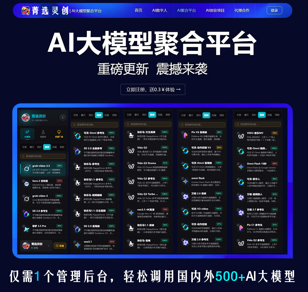 电商与短视频快速成型